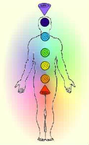 chakras.jpg